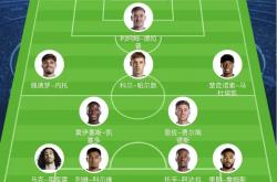 乐鱼体育亚洲官网-关于热刺重振雄风！升至英超前四榜单的信息