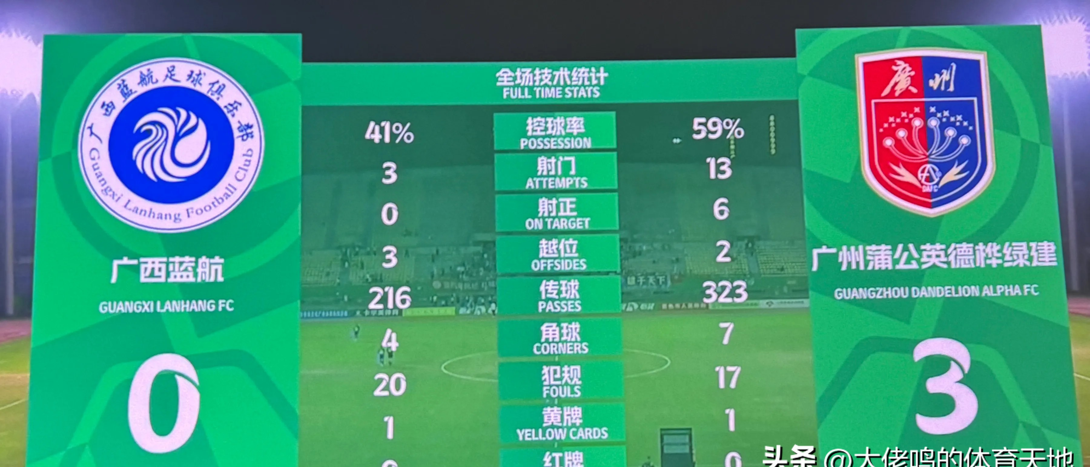 足球赛场上火爆比拼，球员战术高超