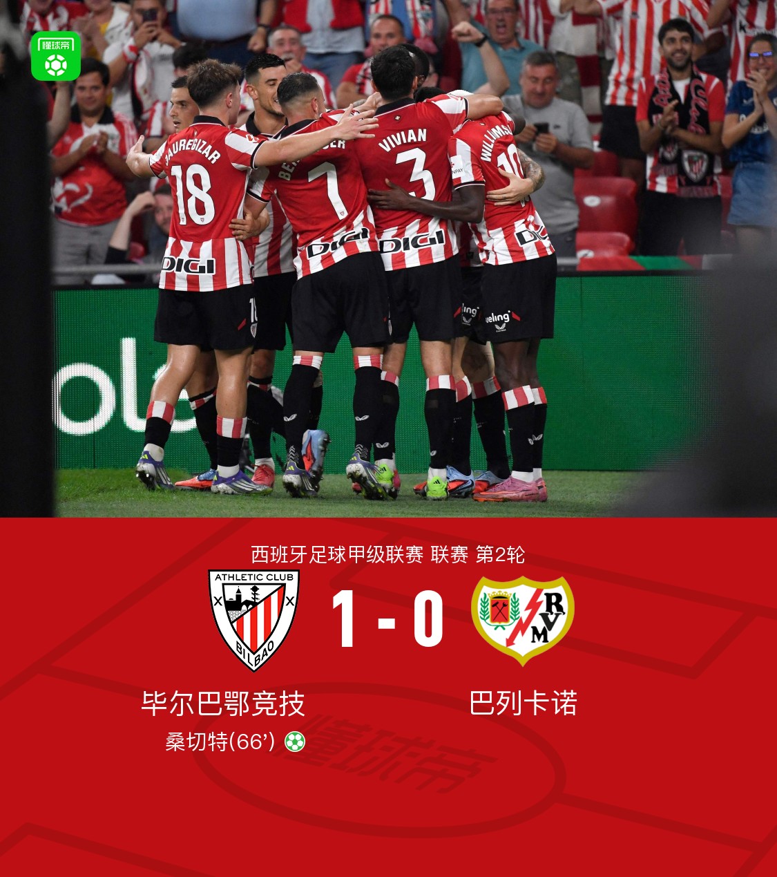 毕尔巴鄂主场告捷,球队风光无限 毕尔巴鄂主场告捷,球队风光无限