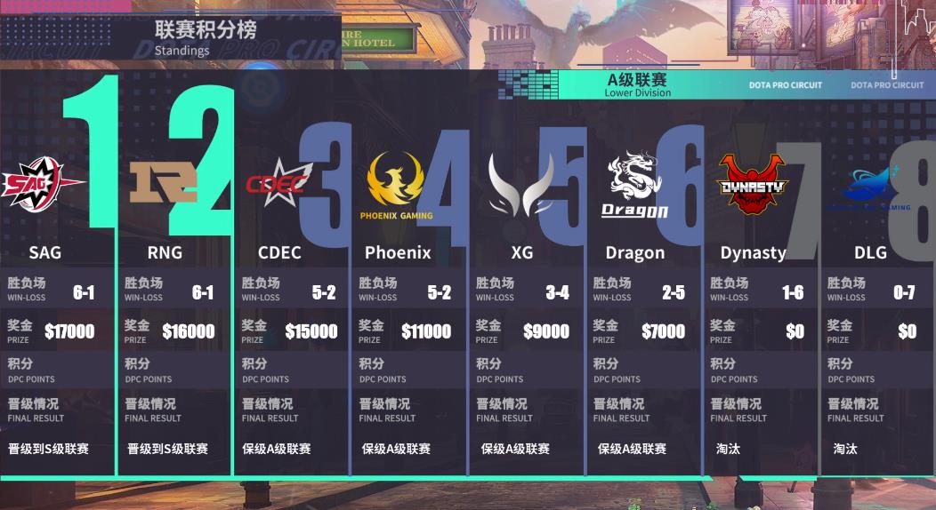 包含德国队展现实力,强势进军下一轮的词条 包含德国队展现实力,强势进军下一轮的词条